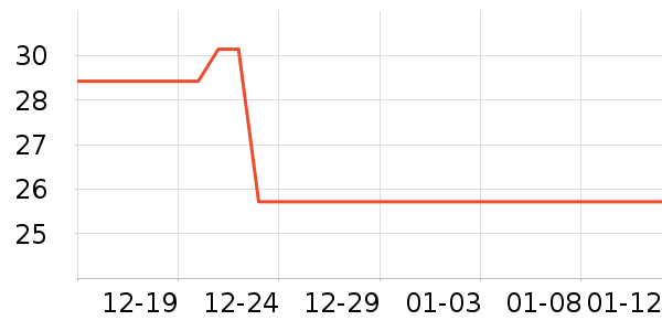 ��о/����/��ͷ��ʷ�۸�