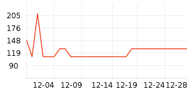 ����������/������ʷ�۸�