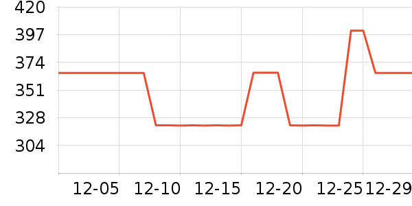 ��ζ�D���^��ˮ��ʷ�۸�