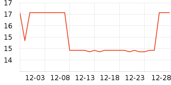 �龵�۾����/��������ʷ�۸�