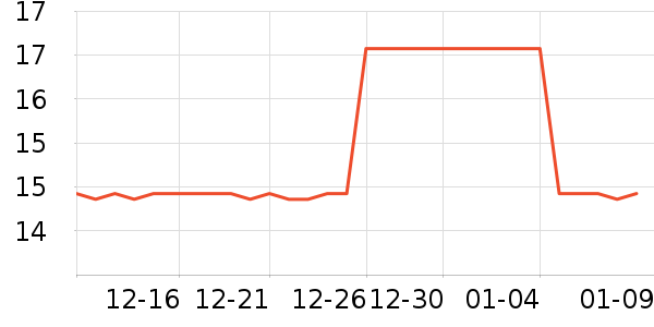 �龵�۾����/��������ʷ�۸�