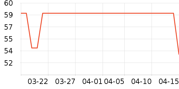 ����ƷɫŮʿ�ڿ���ʷ�۸�