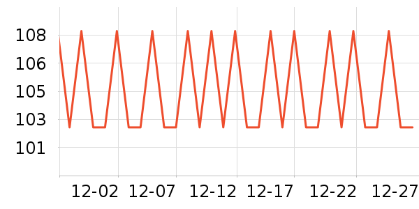 ������˵��������ˮ����ʷ�۸�