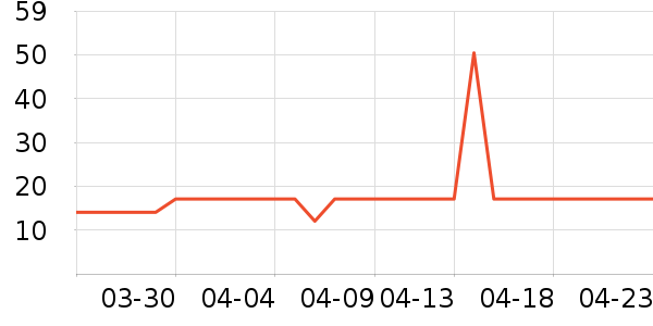 ޱ��_2��������ʷ�۸�