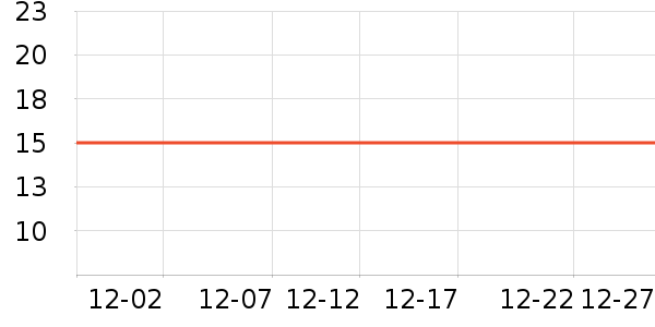 ���������⹤����ʷ�۸�