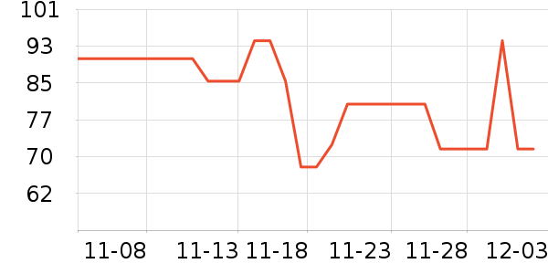 ��ԭ���ȿ���/�̲���ʷ�۸�