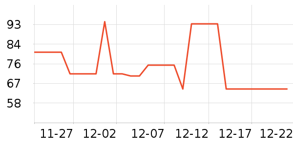 ��ԭ���ȿ���/�̲���ʷ�۸�