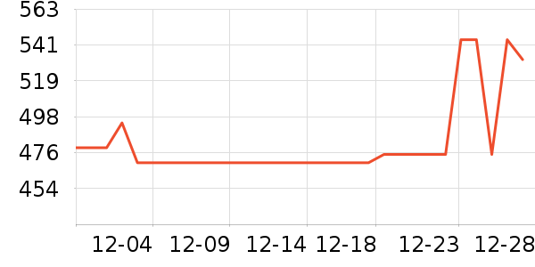 ���Ŀ�����������ʷ�۸�