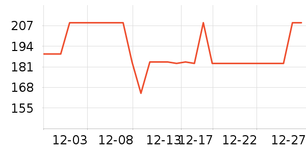 ����������Ʒ��ʷ�۸�