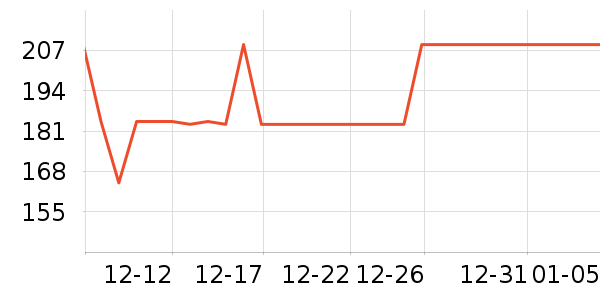 ����������Ʒ��ʷ�۸�