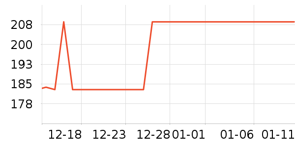 ����������Ʒ��ʷ�۸�