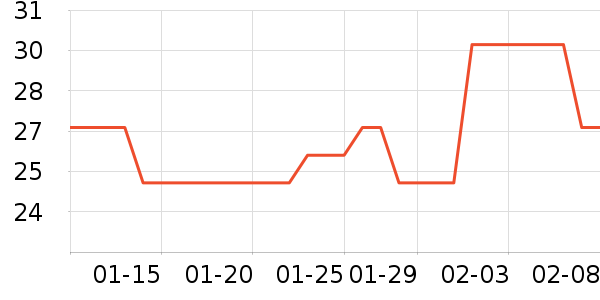 ��ϣ�غ決ԭ����ʷ�۸�