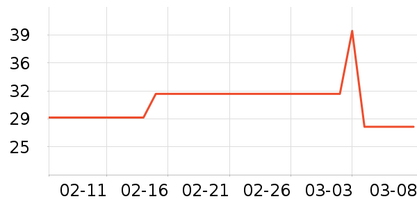 ����������ʳ��ʷ�۸�