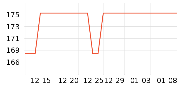 ��������������ʷ�۸�