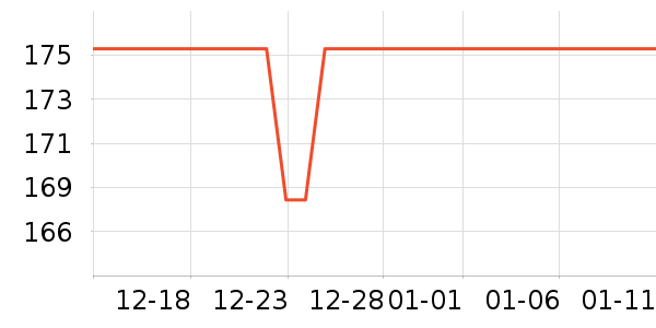 ��������������ʷ�۸�