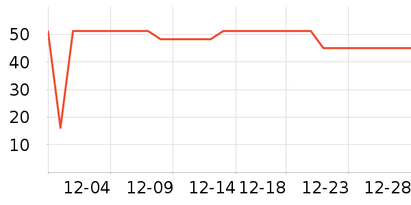 ³�ϲ��氲����ʷ�۸�