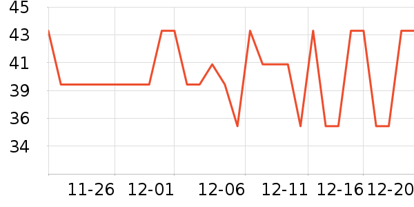 ��֥����Һ��˪��ʷ�۸�