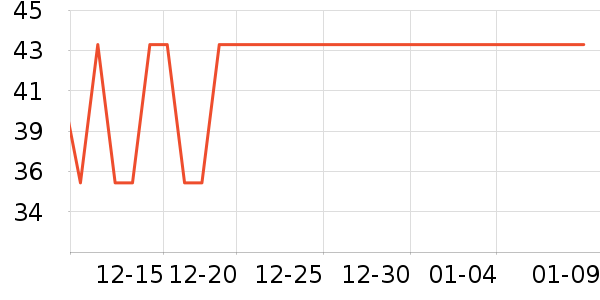 ��֥����Һ��˪��ʷ�۸�