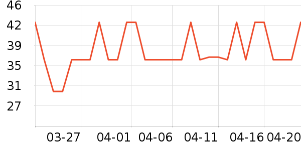 ��֥����Һ��˪��ʷ�۸�