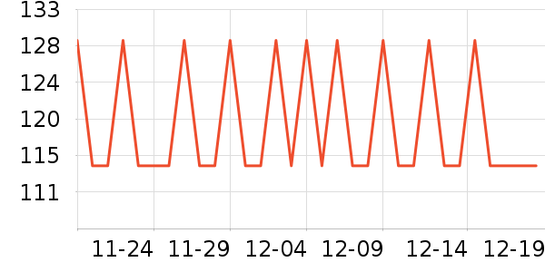 ʮ�½ᾧ����������ʷ�۸�