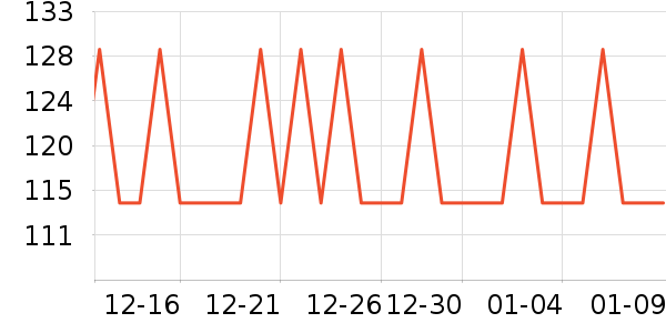 ʮ�½ᾧ����������ʷ�۸�