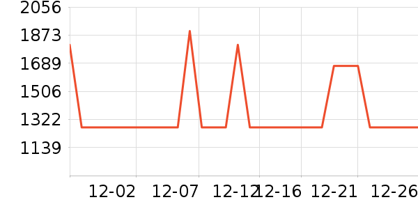 ������������������ʷ�۸�