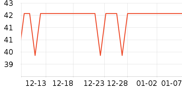 AGF����/�̲���ʷ�۸�