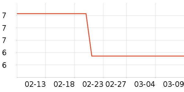 ��ֽ/�ֹ�DIY��ʷ�۸�