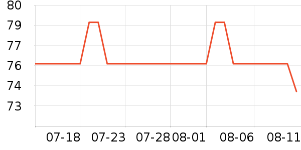 ����������ʷ�۸�