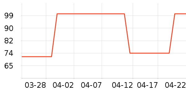 ������ʳ��ʷ�۸�