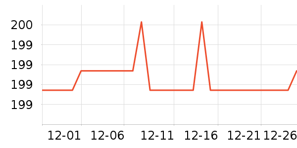 ������ʼǱ������ʷ�۸�