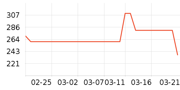 ����������Ĥ��ʷ�۸�