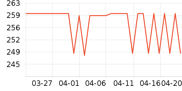 �����˶�Ь��ʷ�۸�