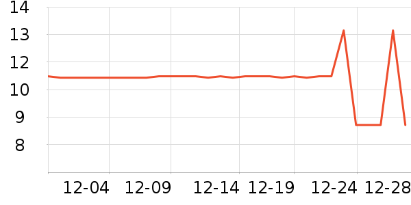 ��������������ʷ�۸�