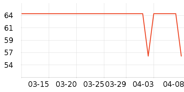 ��Ȼ����Ĥ������ʷ�۸�