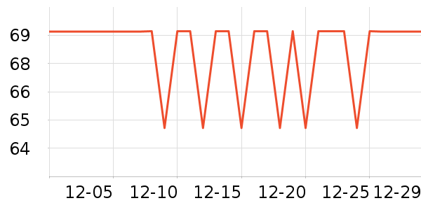 ��Ȼ����Ĥ������ʷ�۸�