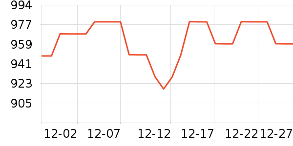 �������๦��һ�����ʷ�۸�