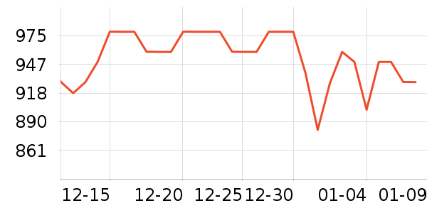 �������๦��һ�����ʷ�۸�