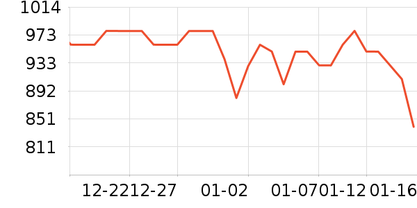 �������๦��һ�����ʷ�۸�