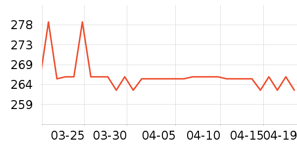 ���ϴ�˹�˶�Ь��ʷ�۸�