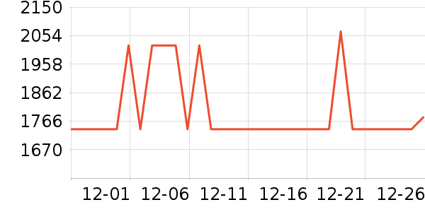 ȫ��ɳ����ʷ�۸�