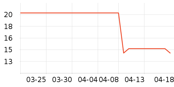 С����ҩϴ��Һ��ʷ�۸�