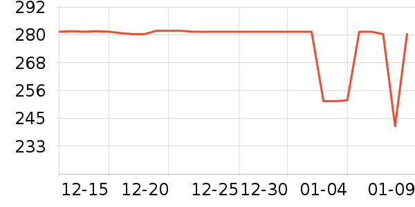 ���ĵ翾����ʷ�۸�