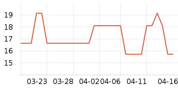 �����鼮��ʷ�۸�