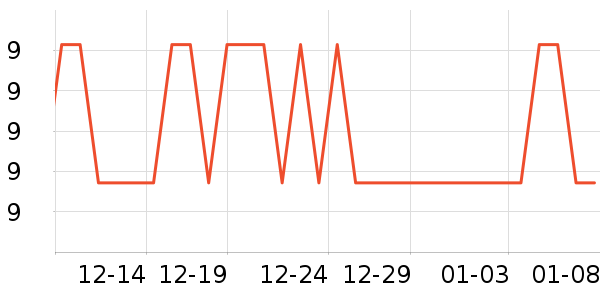 ��ݱ����ǩ��ʷ�۸�