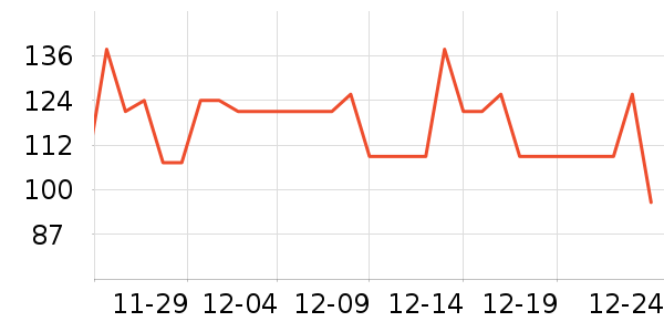 ���ʽ�����/��������ʷ�۸�