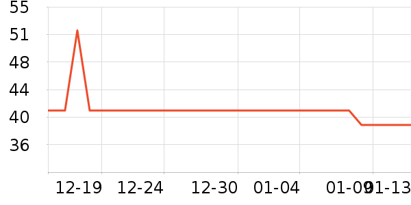 ��о˽��������ʷ�۸�