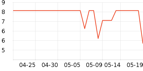 �������綯���������ʷ�۸�