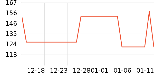 ����ˮ�۹�����ʷ�۸�