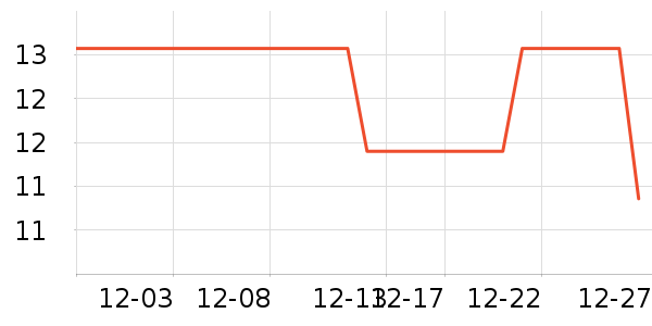 Ψ��������ױ������ʷ�۸�